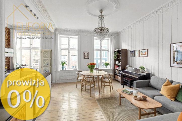 Mieszkanie Sprzedaż Łódź Gdańska 4